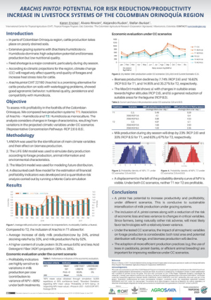 110 Enciso et al (2020) Arachis pintoi_KE_JLU_R2.pdf.jpg