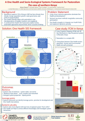 2026_09_poster_WOHC_SES_onehealth_pastoralism.pdf.jpg