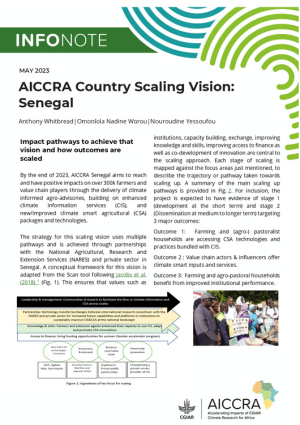 AICCRA County Vision- Senegal-nw+AW2+NWAW3.pdf.jpg