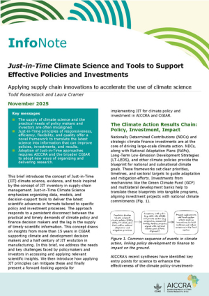 AICCRA JustInTime infonote.pdf.jpg