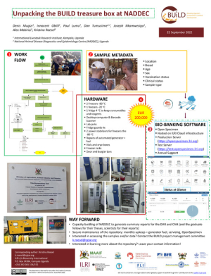 Build repository.pdf.jpg