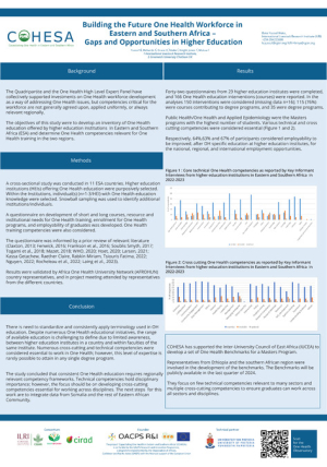 Building the Future of One Health workforce.pdf.jpg