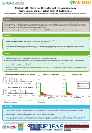 Burkina faso aflatoxin risk.pdf.jpg