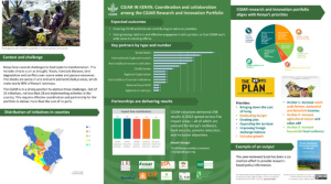 CGIAR_KenyaPoster.pdf.jpg