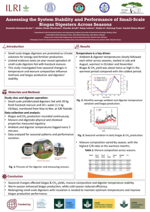 Demissie Keche_poster presentation_GGAA 2025_DM_Final.pdf.jpg