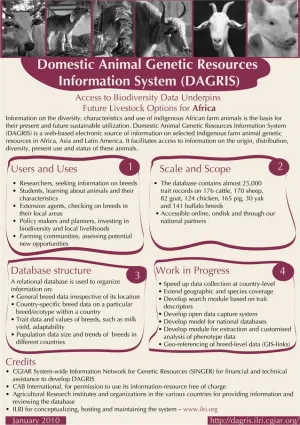 Domestic-Animal-Genetic-Resources-Information-System-DAGRIS-access-to-biodiversity-data-underpins-future-livestock-option-for-Africa-1-638.jpg