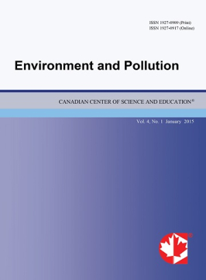 Environment and Pollution.jpg