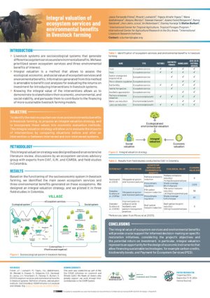 Florez - Integral valuation of ecosystem services.pdf.jpg