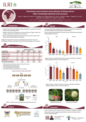 GGAA_Idibu_manure sheep.pdf.jpg