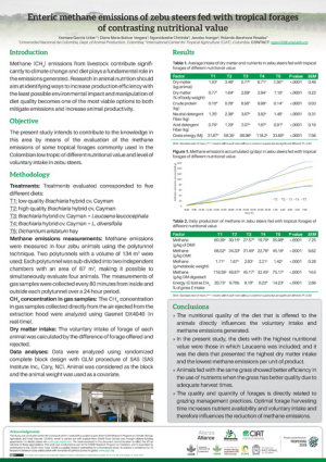 Gaviria et al. 2019. Methane Emissions of Zebu Steers Fed Tropical Forages of Contrasting Nutritional Value_web (002).pdf.jpg