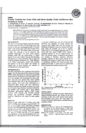 Genetic Variation for Grain Yield and Straw Quality Traits in 31 Diverse Rice Varieties in Assam.pdf.jpg
