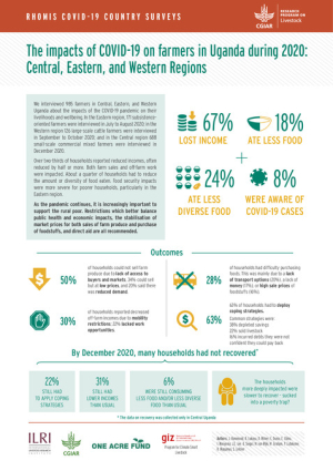 Infographic Uganda Jims CC.pdf.jpg