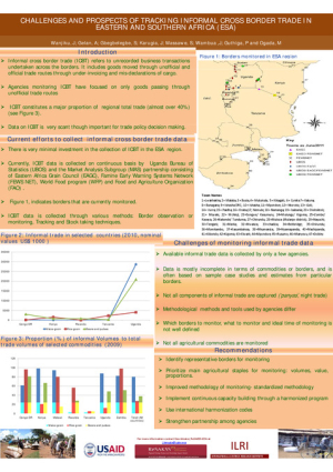 Informal trade poster tropentag 2011 Germany conference.pdf.jpg