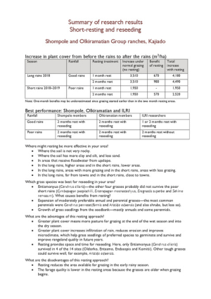Kajiado_research summary.pdf.jpg