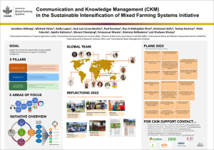 Laos CKM Poster copy.pdf.jpg