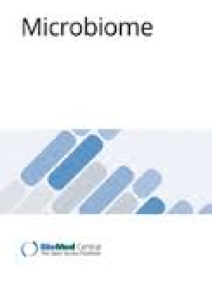 Microbiome.jpg