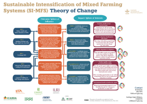 MixedFarmingSystems_theory of change[78].pdf.jpg