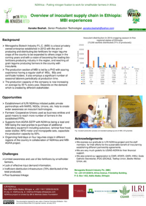 N2Africa_poster_mbi_jan2016.pdf.jpg