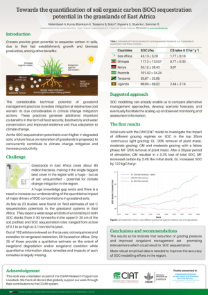 Notenbaert et al. 2018. Towards the quantification of SOC sequestration potential in the grasslands of East Africa copia.pdf.jpg