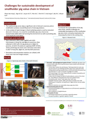 Pig value chain VN.pdf.jpg