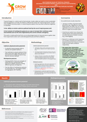 Poster Grow, febrero, 2020.pdf.jpg