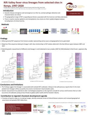 RVFV lineages.pdf.jpg