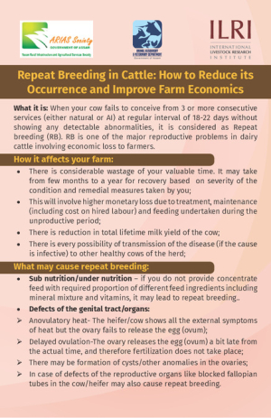 Repeat breeding.pdf.jpg