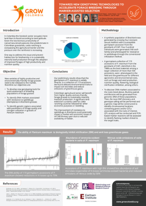 SAB POSTER -ppt-template Agricultural Diversity Programme - CIAT JArango DVillegas.pdf.jpg