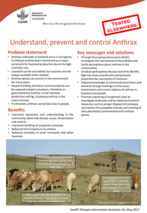 Smart intervention16.pdf.jpg