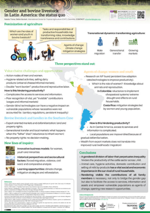 Triana and Burkart. 2019. Gender and bovine livestock in Latin America - the status quo web.pdf.jpg
