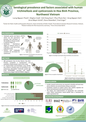 Trichinellosis Hoa Binh.pdf.jpg
