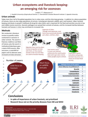 Urban ecosystems.pdf.jpg
