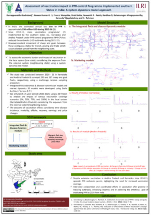 ilri_poster_ ICAR-NIVEDI.pdf.jpg