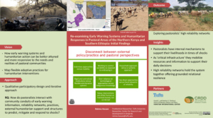 jo_may2024_poster_rahma.pdf.jpg