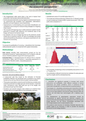 poster - Enciso K et al. 2018. The inclusion of Leucaena diversifolia in Colombian cattle systems - An economic perspective_web.pdf.jpg