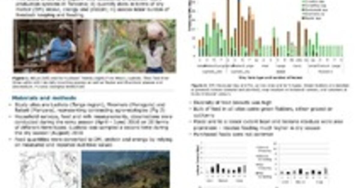 Livestock feeding systems and feed gaps across three agroecologies in