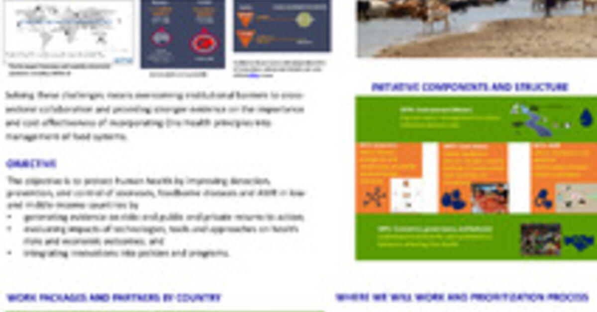 CGIAR initiative on One Health: Protecting human health through a One ...