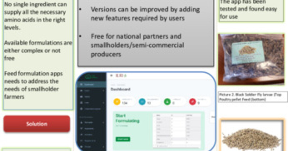 ILRI-Poultry Feed Formulation App 1.0