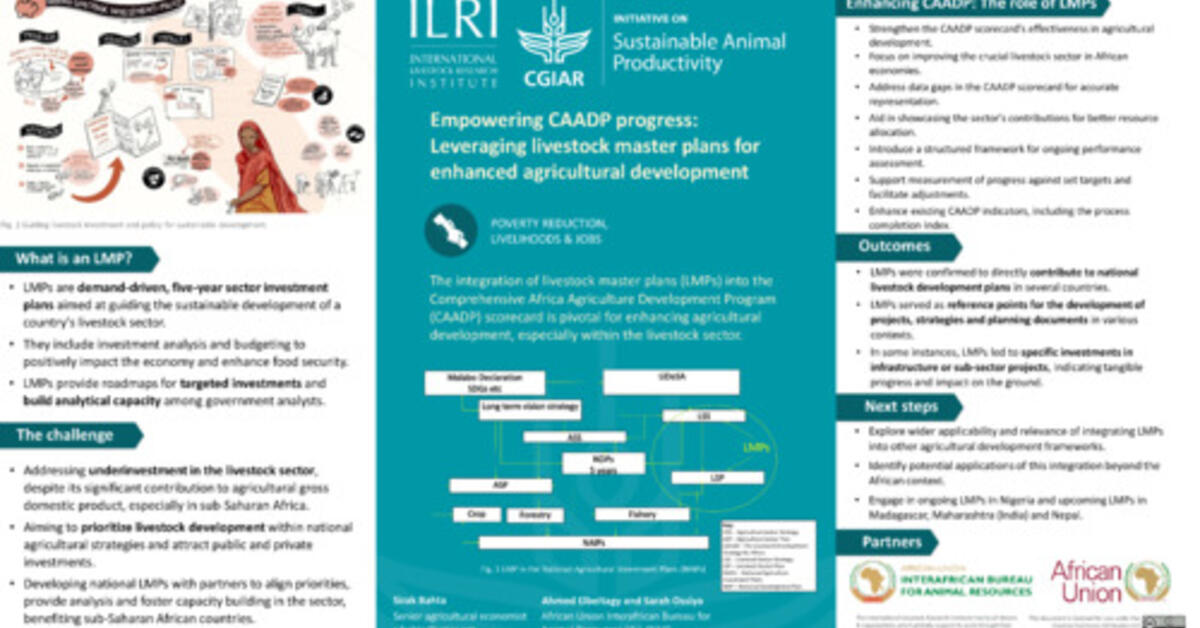Empowering CAADP Progress Leveraging livestock master plans for