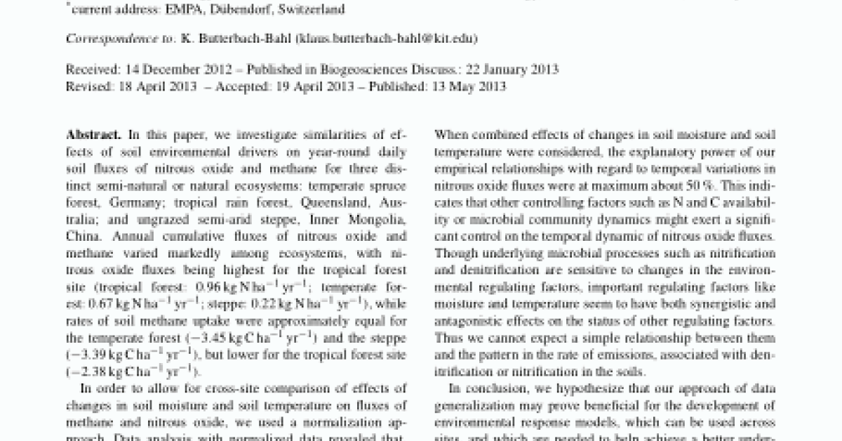Effects of soil temperature and moisture on methane uptakes and nitrous ...