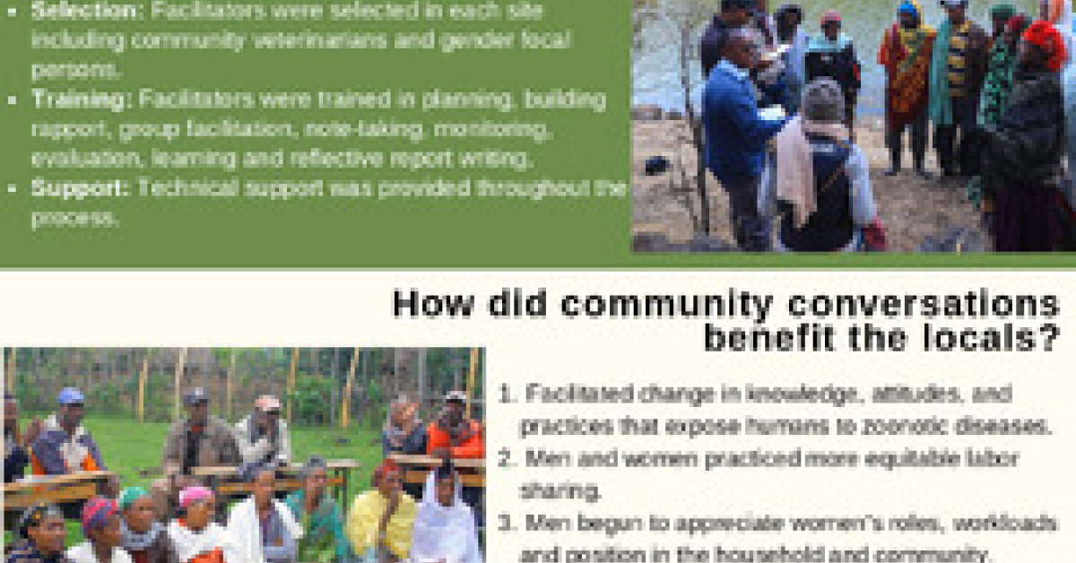 Clapping with Two Hands: Transforming Gender Relations and Zoonotic ...