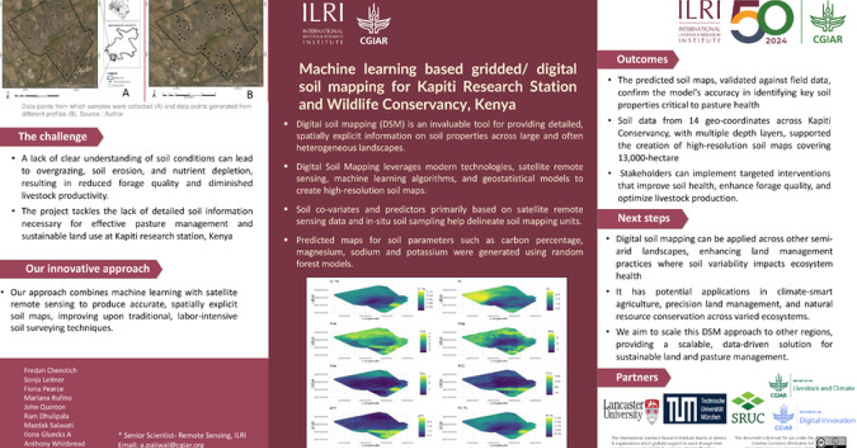 Machine learning based gridded/ digital soil mapping for Kapiti ...