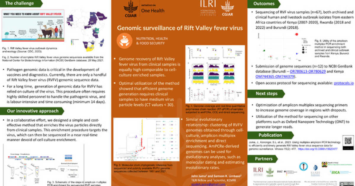 Social Rifts Genomic surveillance of Rift Valley fever virus