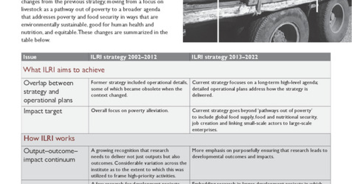 Livestock research for food security and poverty reduction: What’s new ...